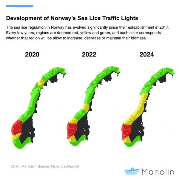 Manolin-Traffic-Light-Norway-Designations